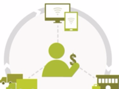 甲骨文发布云端仓库管理系统软件V8