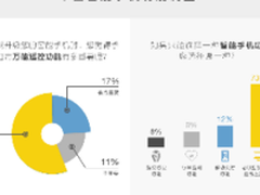 黑科技 喷喷别闹引爆直播行业