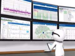 DevOps和微服务时代软件监控的4要素