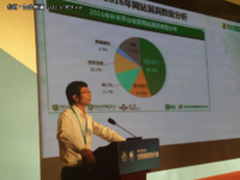 360欧怀谷：云端联动 治理网站三大顽疾