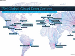 IBM继续加大云投入 在美增4个数据中心