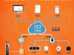 广升应邀出席2017STM32峰会