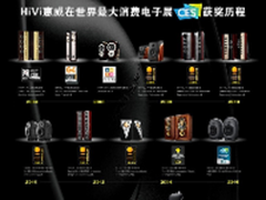 全方位音乐一台搞掂 惠威MC-100售4999