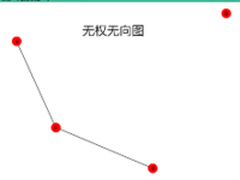 复杂网络分析之数据准备篇