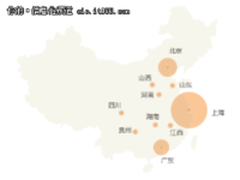 一张图读懂快消行业二维码互动营销趋势
