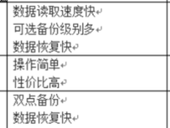 畅享高科技 扬子空调带你舒适度夏