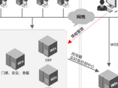 酷玩6发布会抢先看