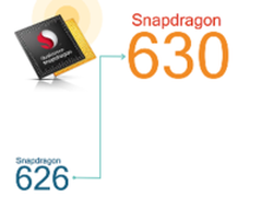 骁龙660/630强悍 这几款将手机率先搭载