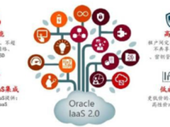 专访李珈:这是一场关乎技术的深度对话!