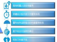 柯尼卡美能达助电力行业推进数字化交付