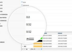 泛微OA多样自助通道常见职场问题随手查