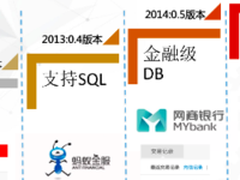 蚂蚁金服：支付宝核心账务去Oracle实践