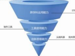 创客教育走进特殊学校开拓孩子创新潜力