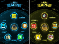 泛娱乐化特征明显 短视频霸屏星APP榜单