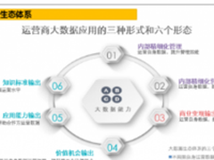 5.17电信日报道：大数据梦想照进现实