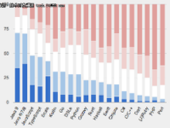 Kotlin成为Android的官配编程语言