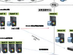 欧普商照“与大师有约”不是巨头不聚首