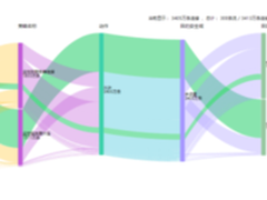 从“永恒之蓝”看边界防护的管理智慧