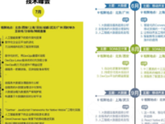 普元CTO焦烈焱CCTC谈企业软件人工智能
