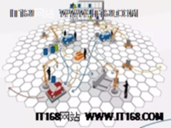 物流4.0：中国物流互联网时代大幕开启