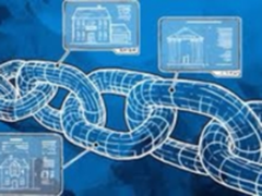 论区块链在物联网中的应用