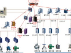 匡恩践行网络安全法 为粤电筑安全之墙
