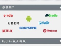 一图读懂：Kotlin凭啥成为Android新宠!