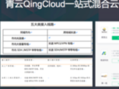 部署混合云 别让网络接入成为绊脚石