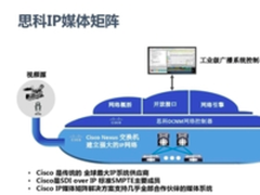 思科助媒体广电行业转型重拳出击本地化