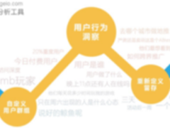 用好数据分析 终于不用