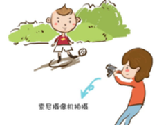 妈妈 我真的是充话费送的吗？