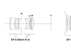 佳能50mm f1.8、30mm f1.8镜头专利曝光