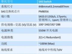 信维定制SAS Switch存储资源池解决方案