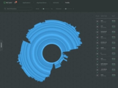 N|Solidv2.2发布,简化Node应用数据集成