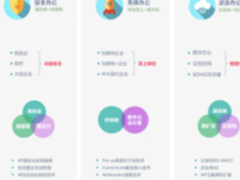 锐捷无线NEW办公解决方案正式发布 实力派打造最“牛”办公环境
