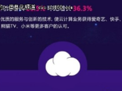 云计算成绩出色 迅雷营收再获重要支撑