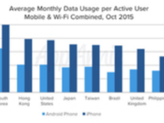 易云股份MySQL云数据库上线，推进IaaS与PaaS融合战略布局