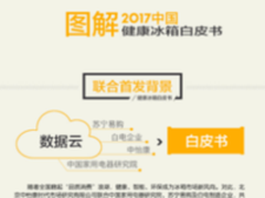 家里的鹿茸、冬虫夏草、茶叶怎么冷藏？这份白皮书告诉你