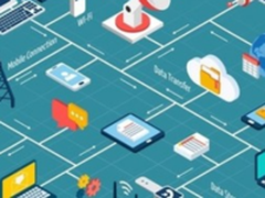 同样价位却大有差异 高速网络原来有这样的故事