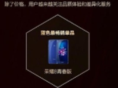 荣耀618销售额夺冠三大电商 夯实互联网手机第一品牌