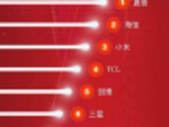 富士康注资后的夏普 市场爆发力表现强劲