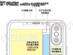 双“8”合璧 iPhone8和三星Note8配件曝光 都是全面屏