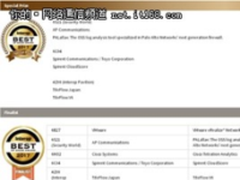 思博伦荣获东京Interop展多项大奖， WLAN、云以及安全测试方案