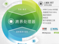 推动应用处理器和MCU融合 恩智浦发跨界处理器