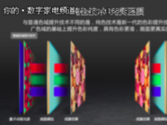 创维OLED技术大放异彩 Q7电视仅售8799元