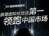 2016中国SDC软件本土厂商 浪潮增速最快