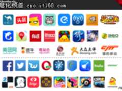 智能+大数据 在云+互联时代下创造的精准营销