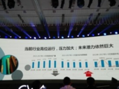 65i3荣获人工智能应用大奖，用实力证明联想智能电视更懂人机交互