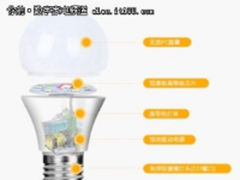 LED球泡哪个牌子好 美的LED灯为健康节能家居新选择