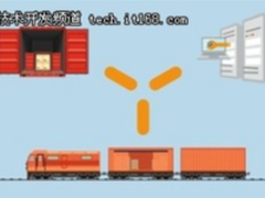 Oracle开源新工具，专注于容器！